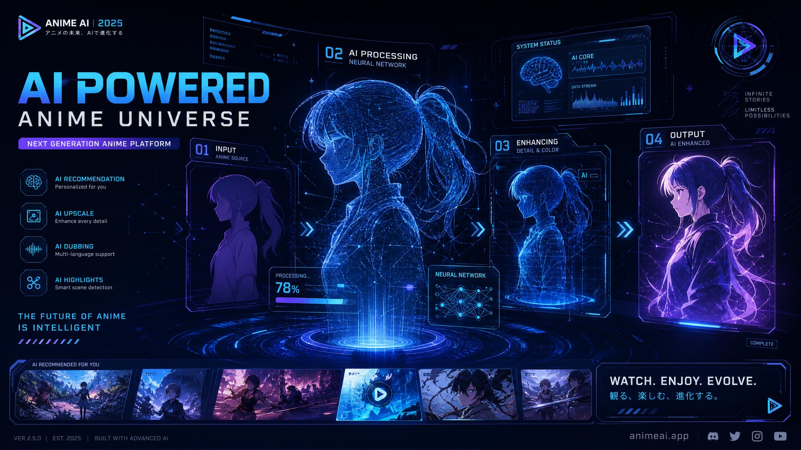 抖荫短视频-AI赋能动漫创作